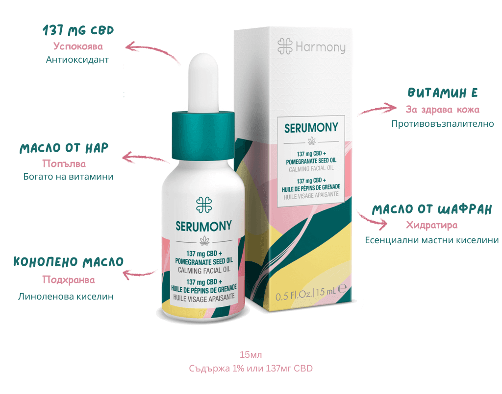 CBD конопено масло за лице с масло от нар