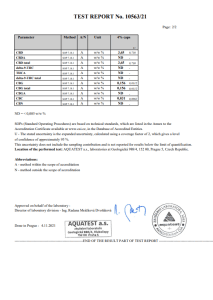 Сертификат Alpha Cat CBD капсули 4%