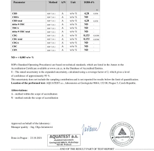 CBD масло 6000 mg пълен спектър - 30 ml - Alpha CAT - Био Слънце Луна